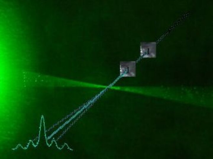 the Kapitza-Dirac Effect